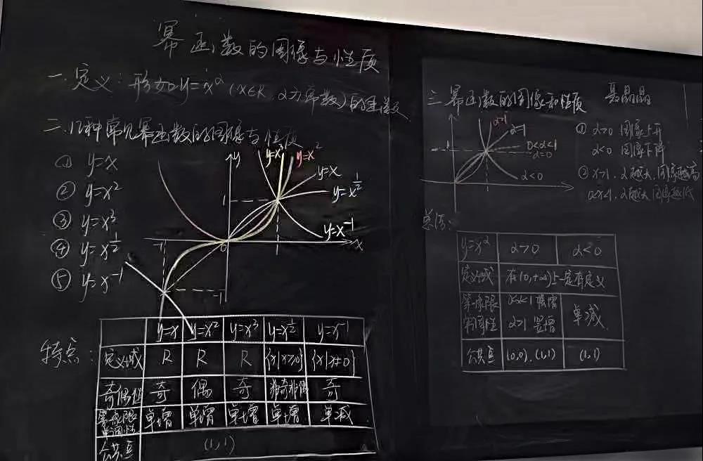 深圳市新安中學(xué)(圖7) 深圳市新安中學(xué)(圖7)