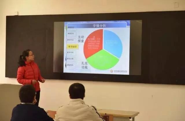 北京交通運輸職業(yè)學(xué)院(圖4) 北京交通運輸職業(yè)學(xué)院(圖4)