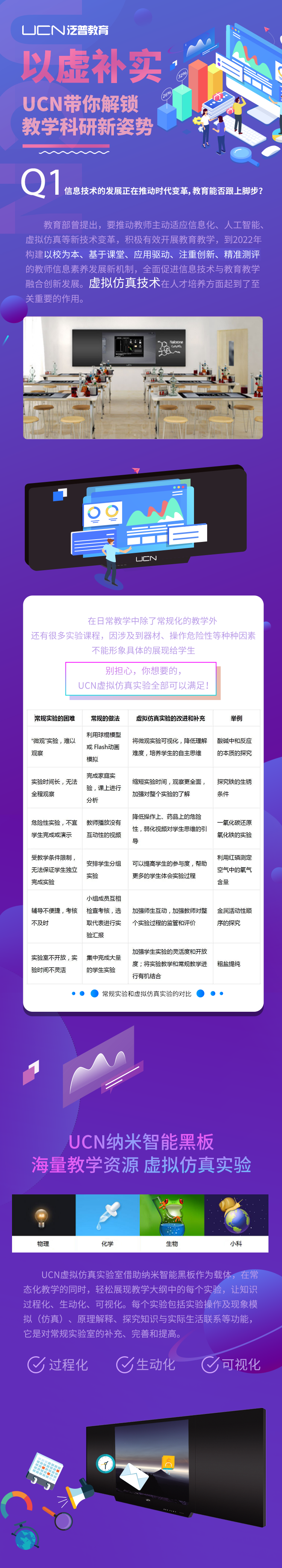 虛實(shí)結合，以虛補實(shí)，UCN帶你解鎖教學(xué)科研新姿勢(圖1)